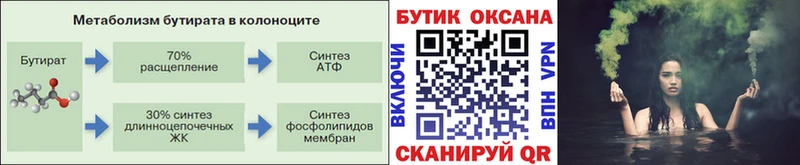 БУТИРАТ бутандиол  Черноголовка 